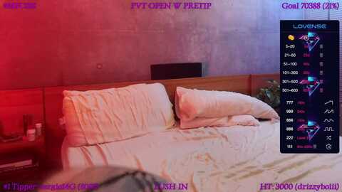 Media: moneylucklyra Myfreecams Invalid Date
