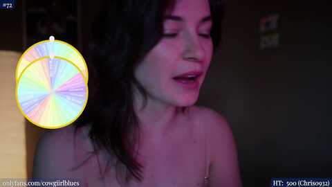 Media: cowgirlblues Myfreecams Invalid Date
