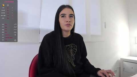 Media: evelynowen1 Myfreecams Invalid Date