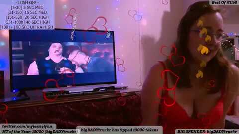 Media: myjessielynn Myfreecams Invalid Date