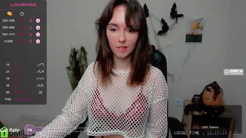 Media: sofiika777 Myfreecams Invalid Date