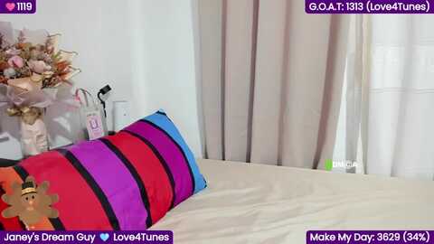 Media: sweetjaney Myfreecams Invalid Date