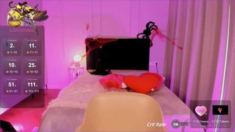 Media: stefani_grand Myfreecams Invalid Date