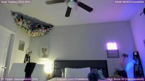 Media: chalkmoon Myfreecams Invalid Date