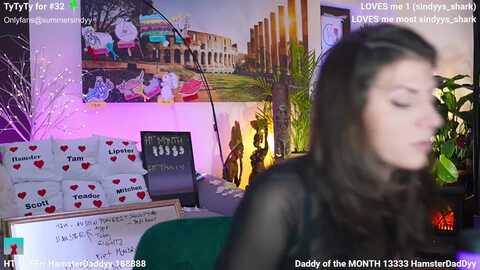 Media: sindyy Myfreecams Invalid Date
