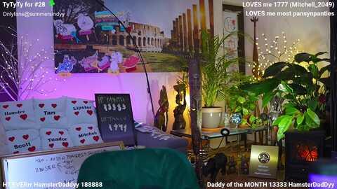 Media: sindyy Myfreecams Invalid Date