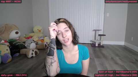Media: mollymeowz Myfreecams Invalid Date