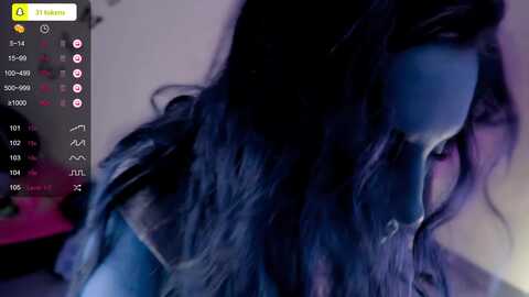 Media: neytirii Myfreecams Invalid Date