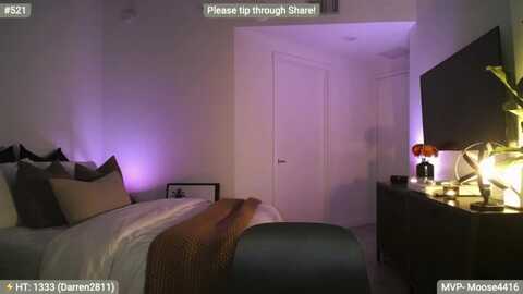 Media: alanawylde Myfreecams Invalid Date