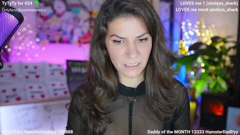 Media: sindyy Myfreecams Invalid Date