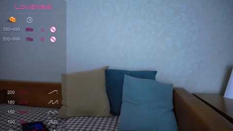 Media: anasloves Myfreecams Invalid Date