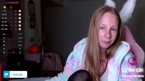 Media: milacesky Myfreecams Invalid Date