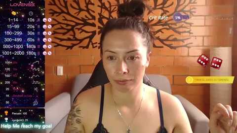 Media: melanny_69 Myfreecams Invalid Date