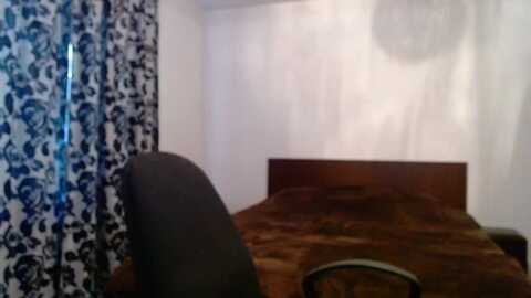 Media: sweetmayaxx Myfreecams Invalid Date