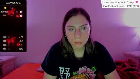 Media: hurricanelexi Myfreecams Invalid Date