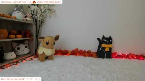 Media: kitty Myfreecams Invalid Date