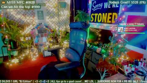 Media: cherrybanks Myfreecams Invalid Date