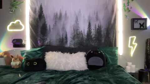 Media: rileywoods Myfreecams Invalid Date