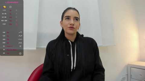 Media: evelynowen1 Myfreecams Invalid Date