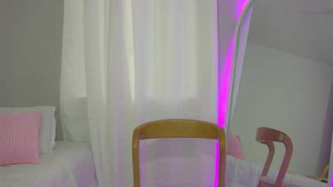 Media: lady_sweet_ Myfreecams Invalid Date