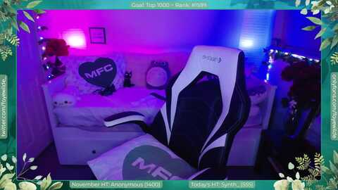 Media: fayewilde Myfreecams Invalid Date