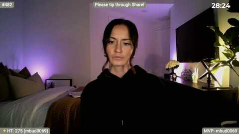 Media: alanawylde Myfreecams Invalid Date