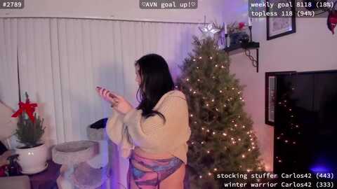 Media: arianafoxxx Myfreecams Invalid Date