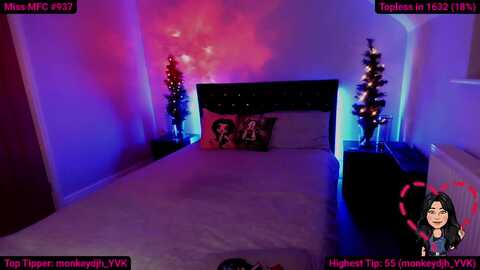 Media: cassie_hart Myfreecams Invalid Date