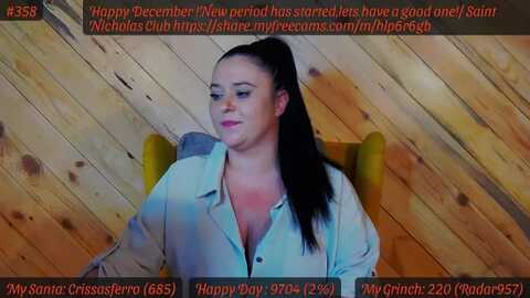 Media: sensualcrissa Myfreecams Invalid Date