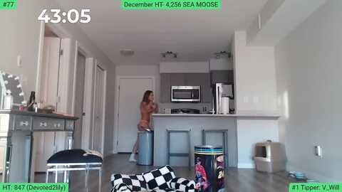 Media: alexiswildest Myfreecams Invalid Date