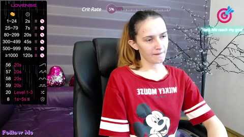 Media: irisnichols Myfreecams Invalid Date