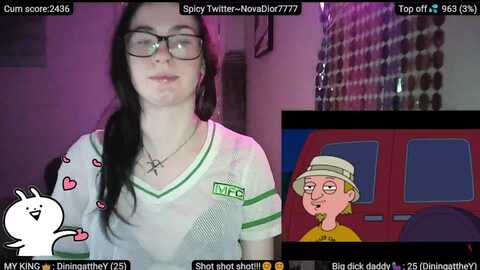 Media: nova_dior222 Myfreecams Invalid Date