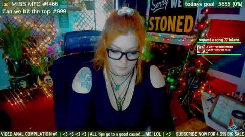 Media: cherrybanks Myfreecams Invalid Date