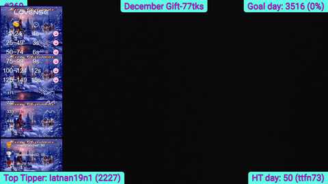 Media: amazing_alina Myfreecams Invalid Date