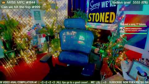 Media: cherrybanks Myfreecams Invalid Date