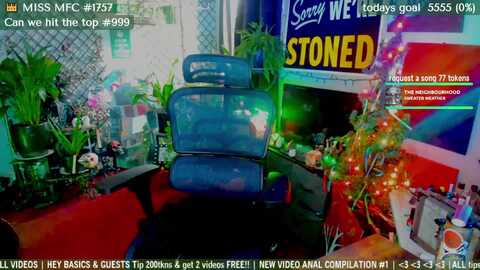 Media: cherrybanks Myfreecams Invalid Date
