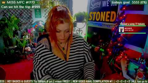 Media: cherrybanks Myfreecams Invalid Date