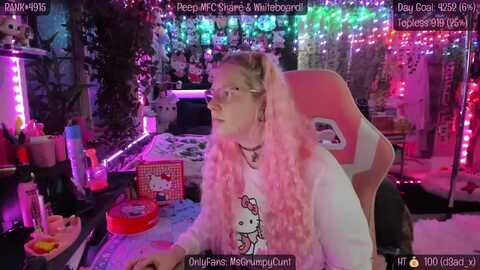 Media: msgrumpycunt Myfreecams Invalid Date