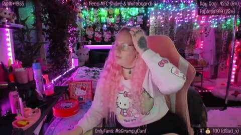 Media: msgrumpycunt Myfreecams Invalid Date