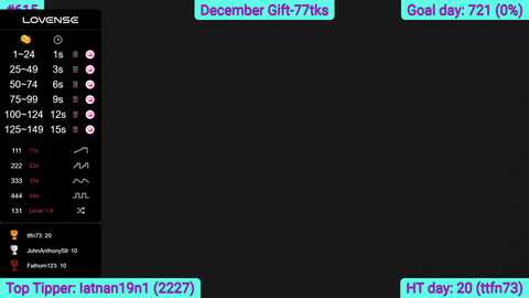 Media: amazing_alina Myfreecams Invalid Date
