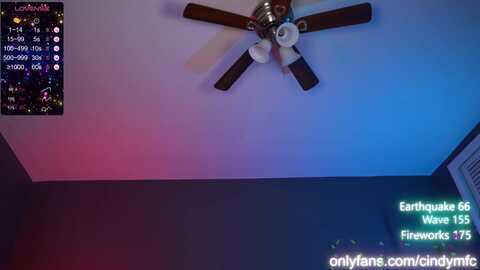 Media: mscindy Myfreecams Invalid Date