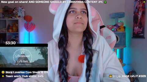 Media: nekobeanxo Myfreecams Invalid Date