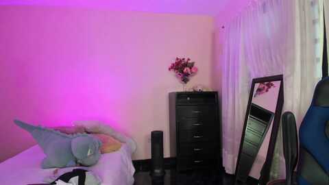 Media: petuchel Myfreecams Invalid Date