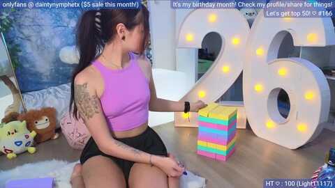 Media: birthdaynym Myfreecams Invalid Date