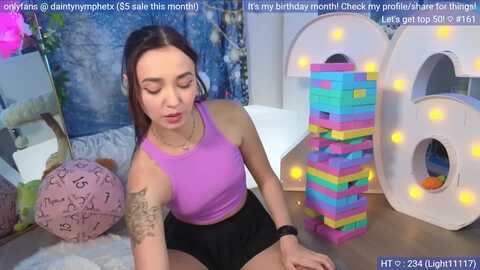 Media: birthdaynym Myfreecams Invalid Date
