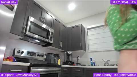 Media: thesharkqueen Myfreecams Invalid Date