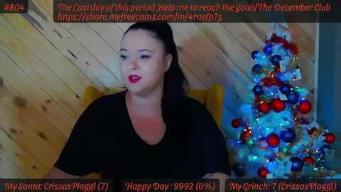 Media: sensualcrissa Myfreecams Invalid Date