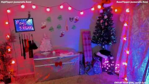Media: rincity Myfreecams Invalid Date