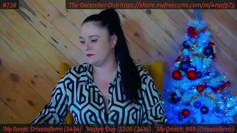 Media: sensualcrissa Myfreecams Invalid Date