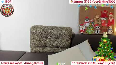 Media: sweetjaney Myfreecams Invalid Date